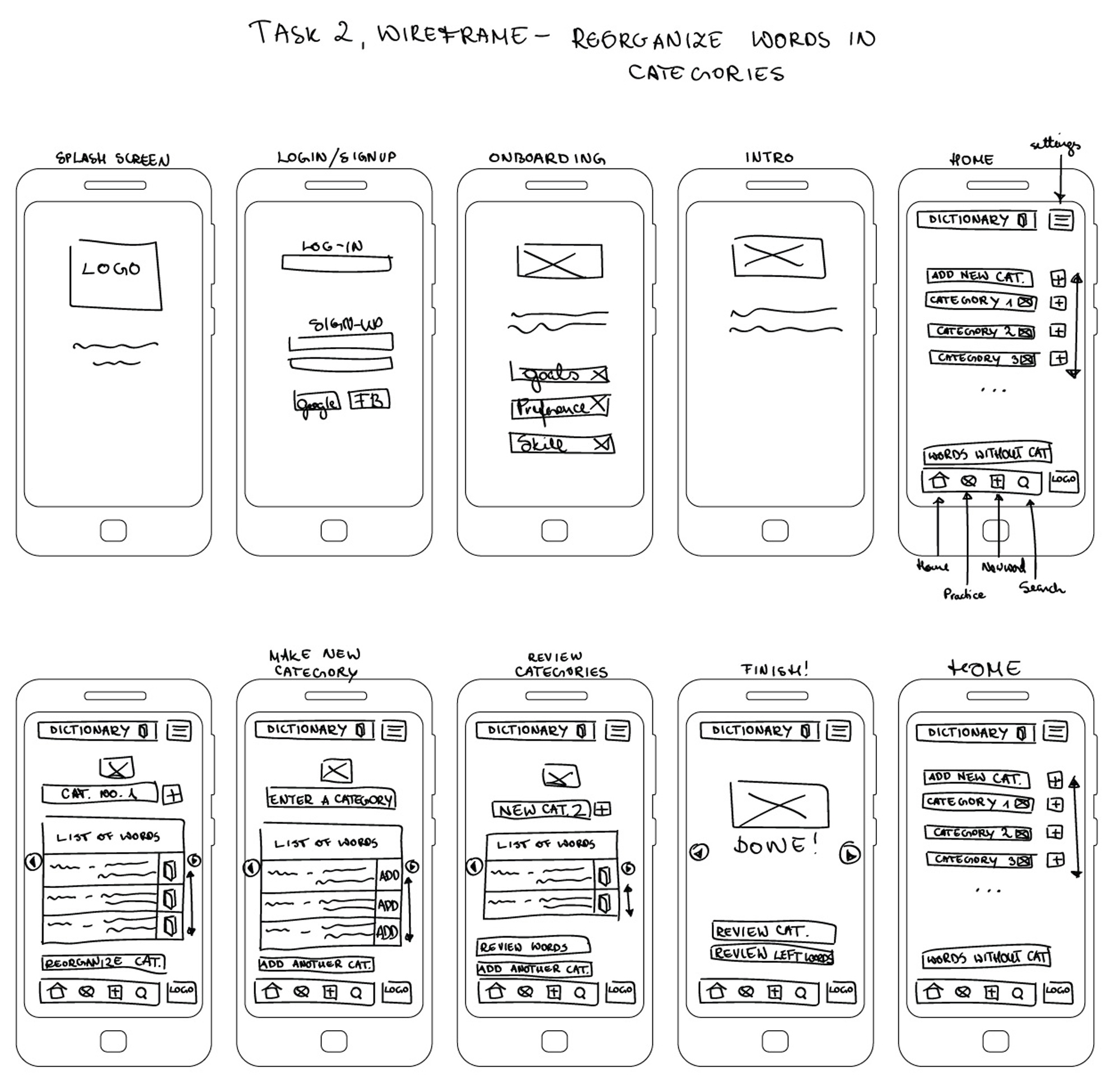 Cram_wireframes1_web