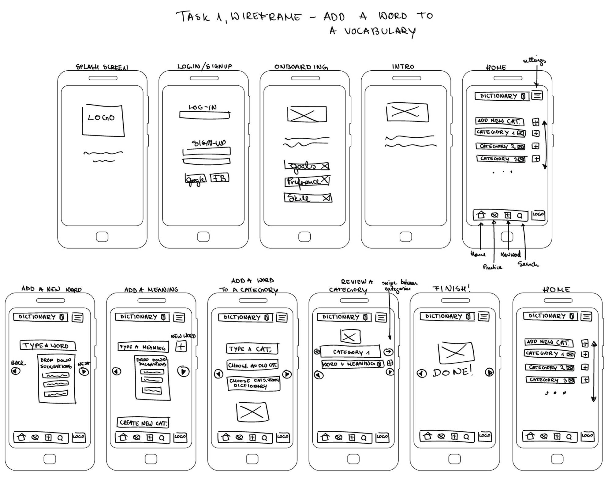 Cram_wireframes2_web