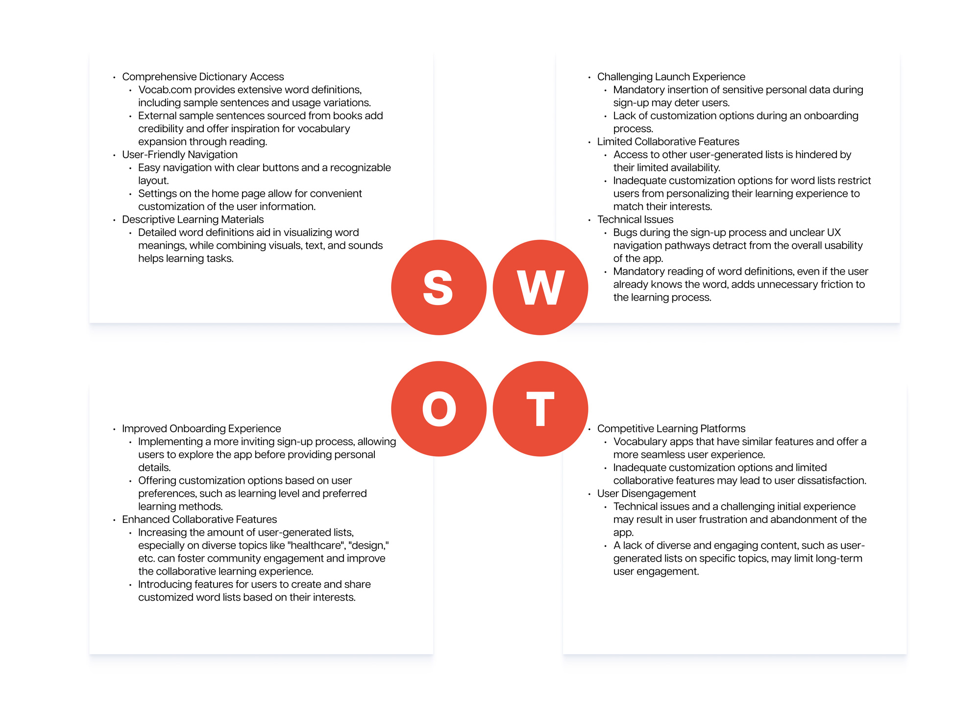 Vocab SWOT